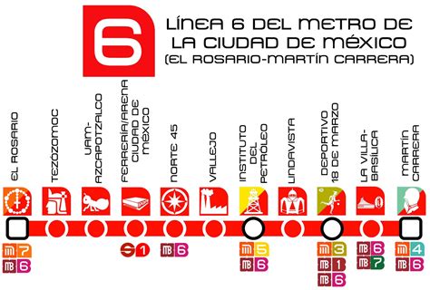 metro rosario linea - línea 4 del metro